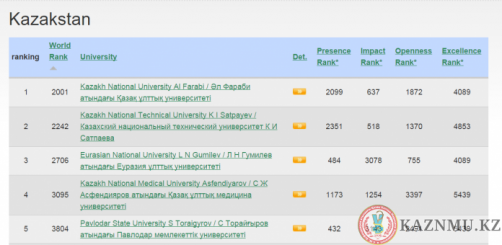 webometrics2016-696x340